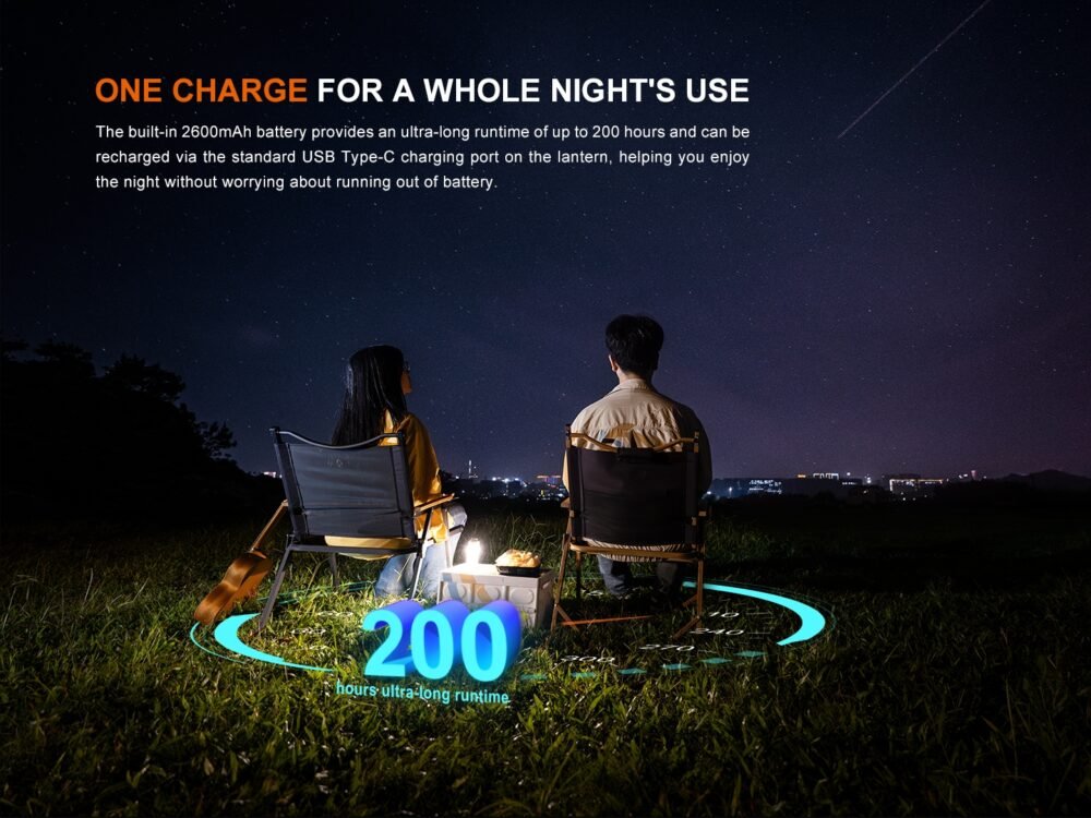 FENIX Rechargeable Lantern CL22R - Green