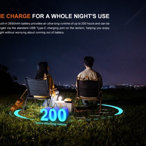 FENIX Rechargeable Lantern CL22R - Green