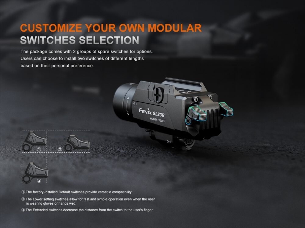 FENIX GL23R TACTICAL LIGHT WITH Green LASER SIGHT