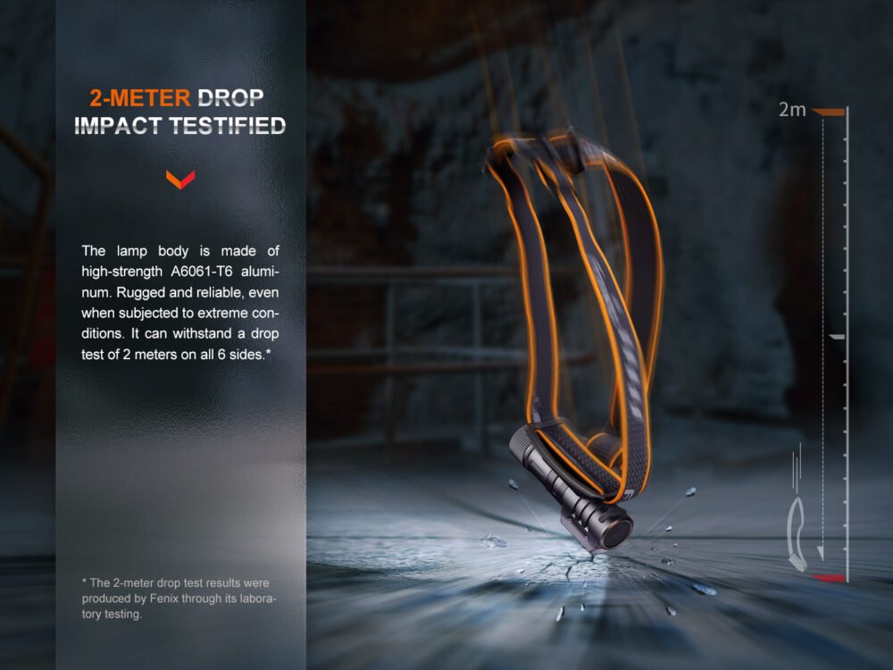 Fenix HM71R RECHARGEABLE HEADLAMP