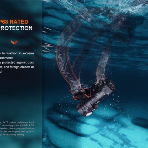 Fenix HM71R RECHARGEABLE HEADLAMP