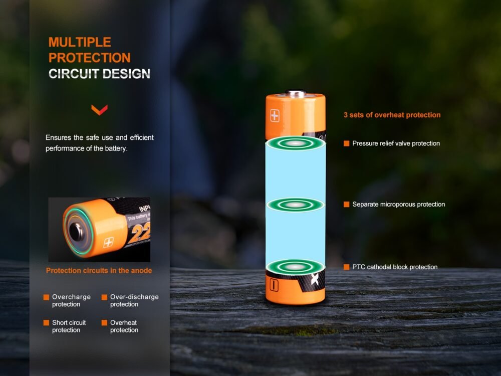 Charging battery USB AA Fenix ARB-L14-2200U (Li-ion)