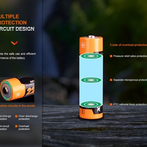 Charging battery USB AA Fenix ARB-L14-2200U (Li-ion)