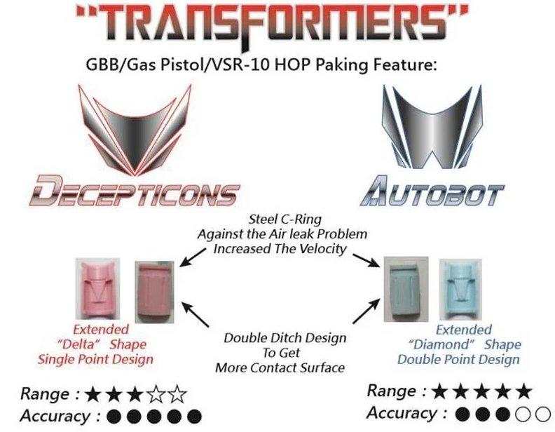 ML GBB / VSR Silicone Hop-up Bucking DECEPTICONS Gen1, 50 Shore - Green