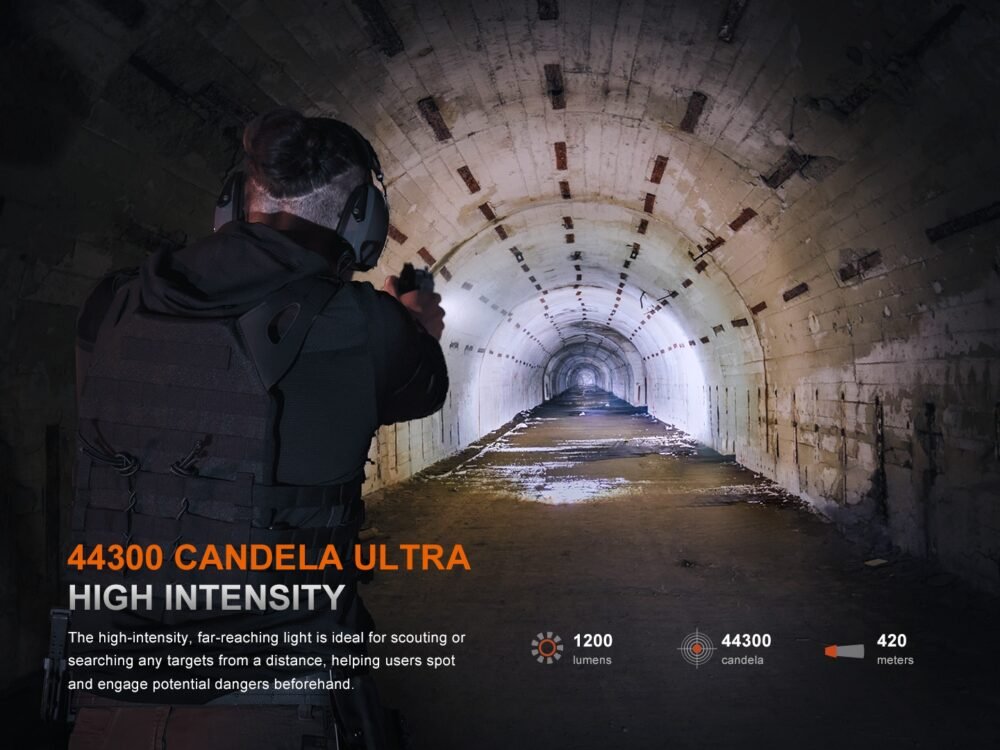 67925 FENIX GL19R V2.0 RECHARGEABLE TAC LIGHT