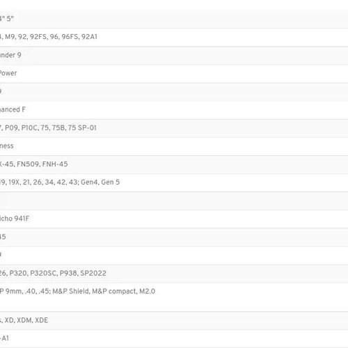 AMOMAX Universal Pistol Holster Per-Fit(TM), Right Hand - Black