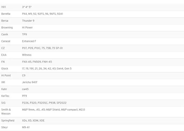 AMOMAX Universal Pistol Holster Per-Fit(TM), Right Hand - Black