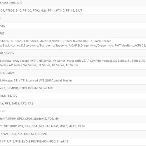 AMOMAX Universal Pistol Holster Per-Fit(TM), Right Hand - Black