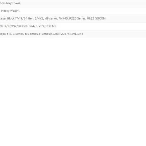 AMOMAX Universal Pistol Holster Per-Fit(TM), Right Hand - Black