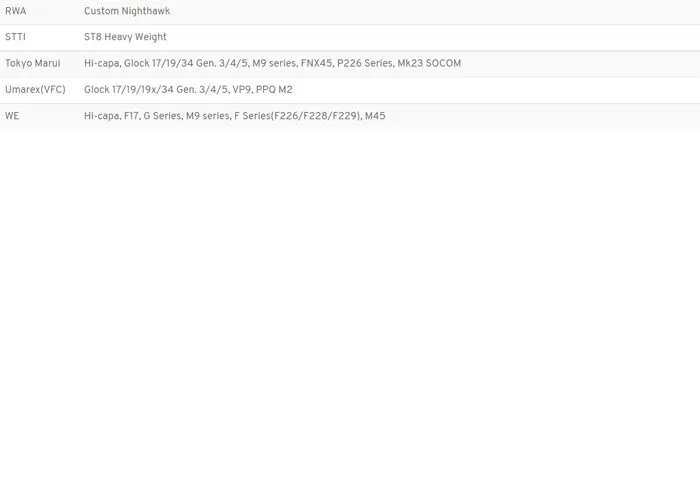 AMOMAX Universal Pistol Holster Per-Fit(TM), Right Hand - Black