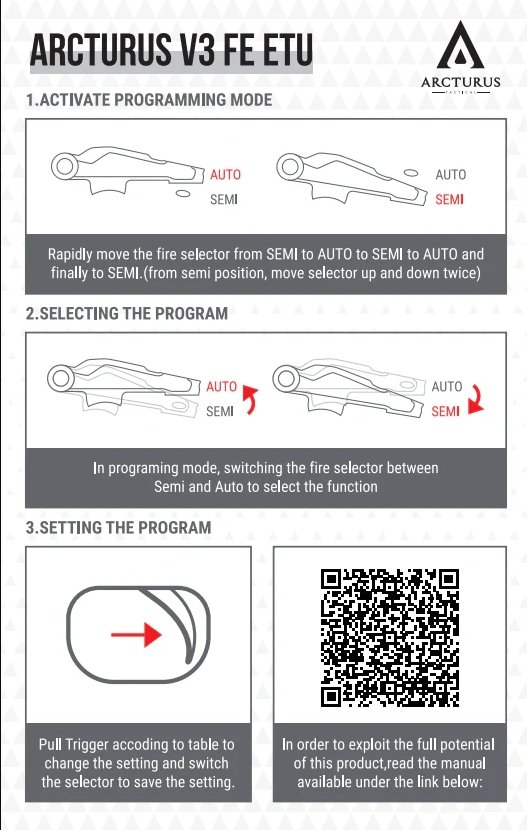 Arcturus SMG PP-19-1 Vityaz FE(TM) RIS - Black