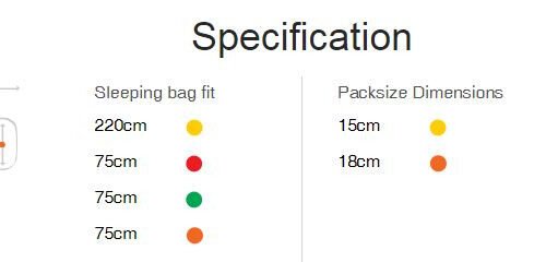 Sleeping bag JUNGLE BAG Snugpak(R) - Olive