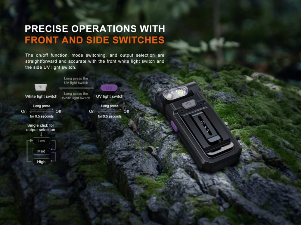 FENIX Rechargeable Flashlight SW05R-UV (White Light / UV) - Green