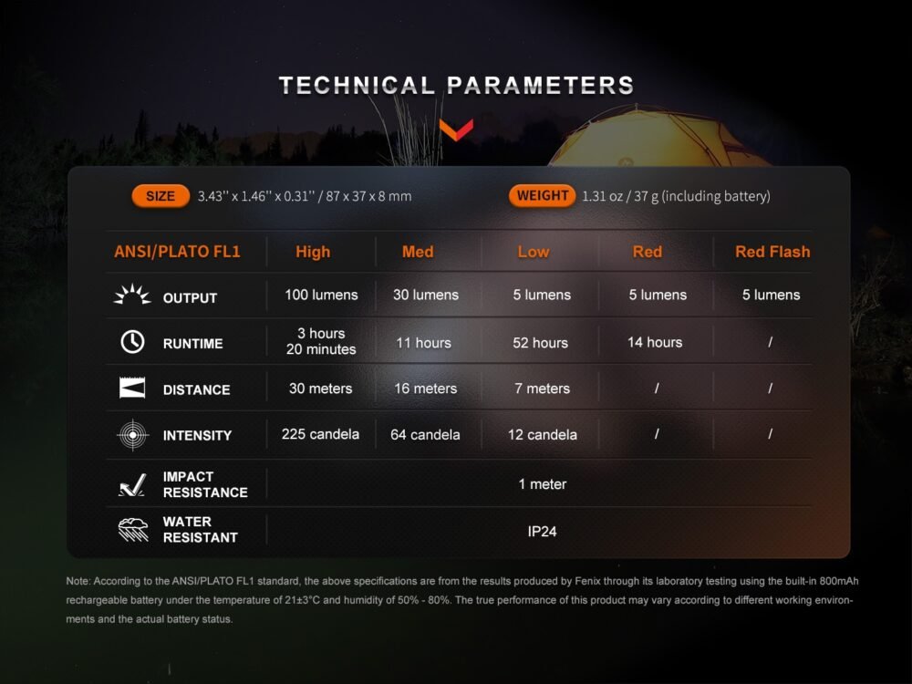 FENIX ​​​​E-SPARK Mini Lantern - Black