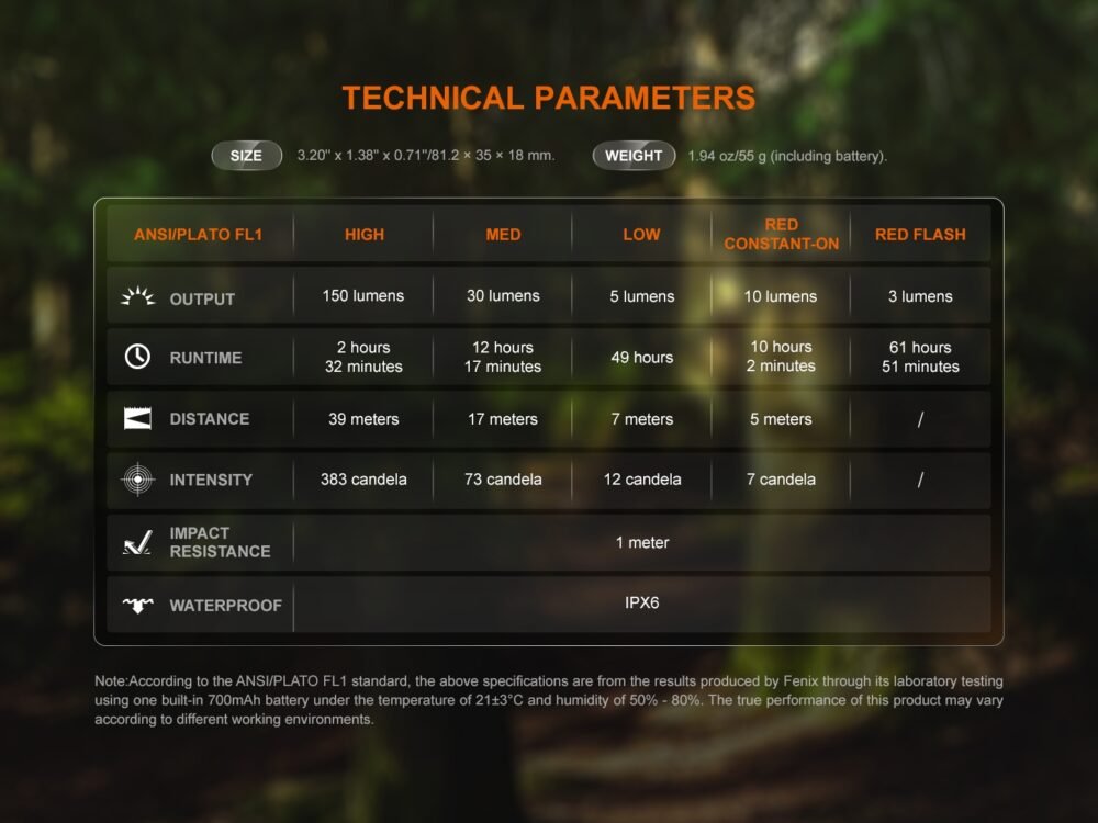 71281 FENIX Rechargeable Flashlight SW05R-RED (White / Red Light) - Black