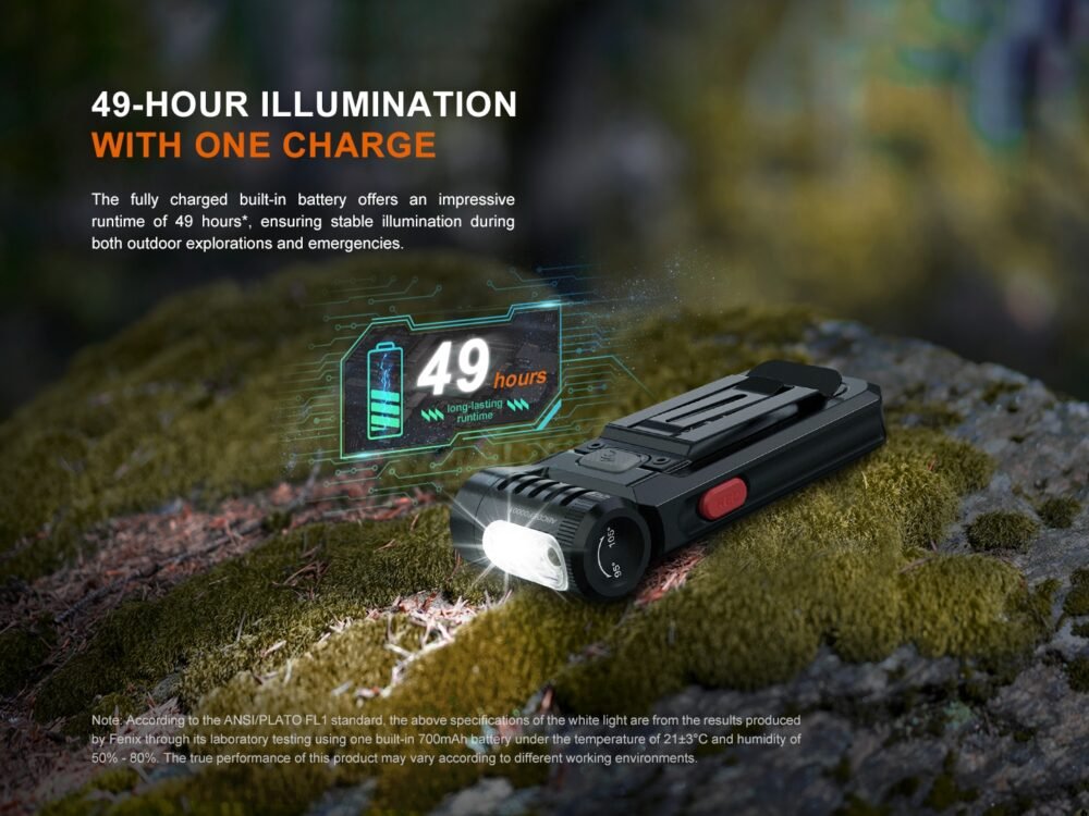 FENIX Rechargeable Flashlight SW05R-RED (White / Red Light) - Green