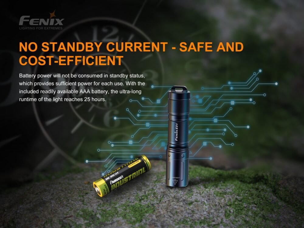71314 FENIX E01 V2.0 Flashlight - Black