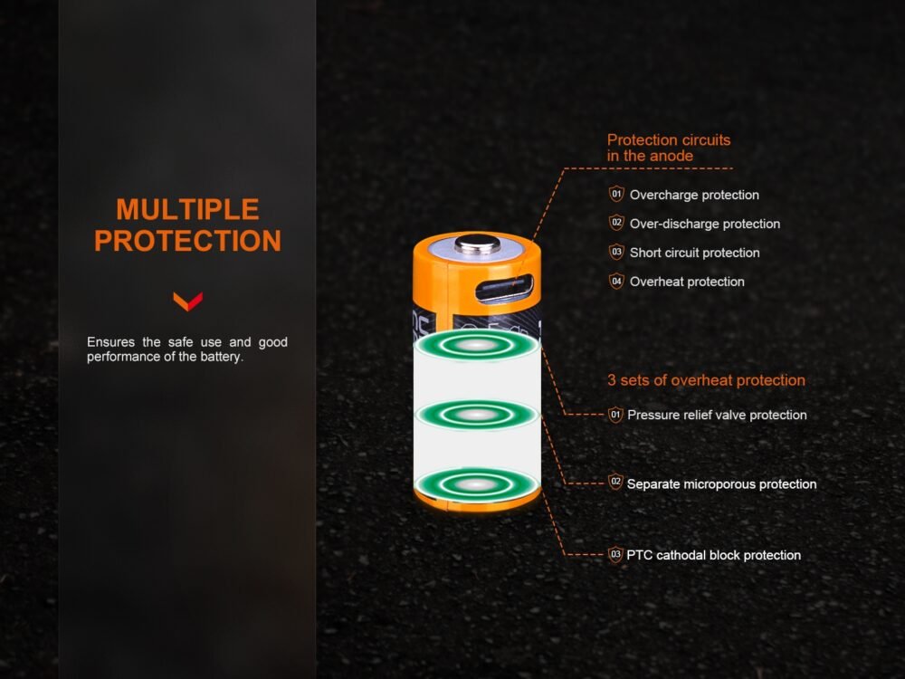 FENIX Rechargeable USB-C Battery RCR123A 3.6V - 800 mAh