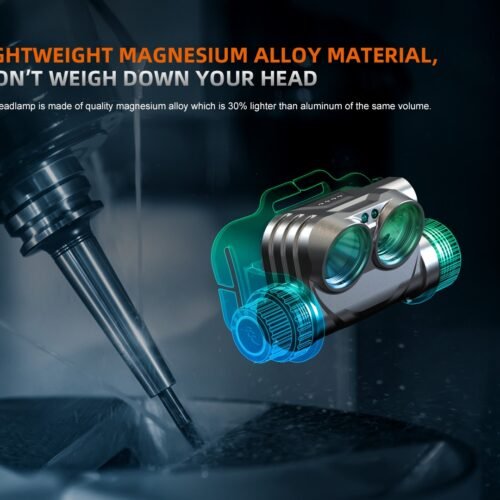 FENIX Rechargeable Headlamp HM75R - Black