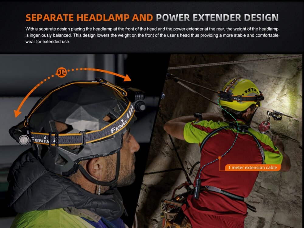 FENIX Rechargeable Headlamp HM75R - Black