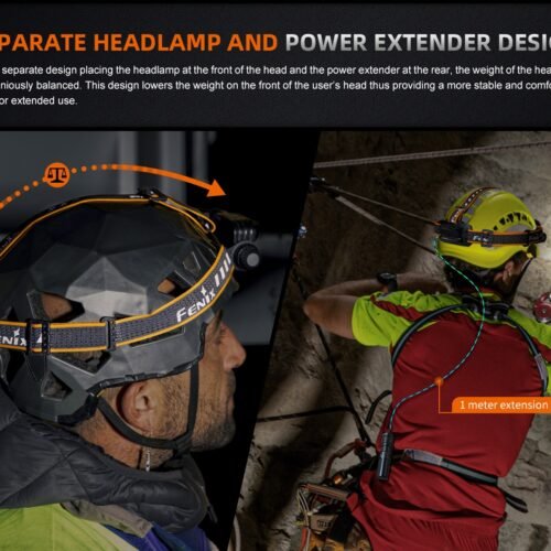 FENIX Rechargeable Headlamp HM75R - Black