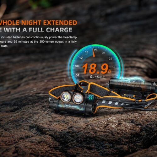 FENIX Rechargeable Headlamp HM75R - Black