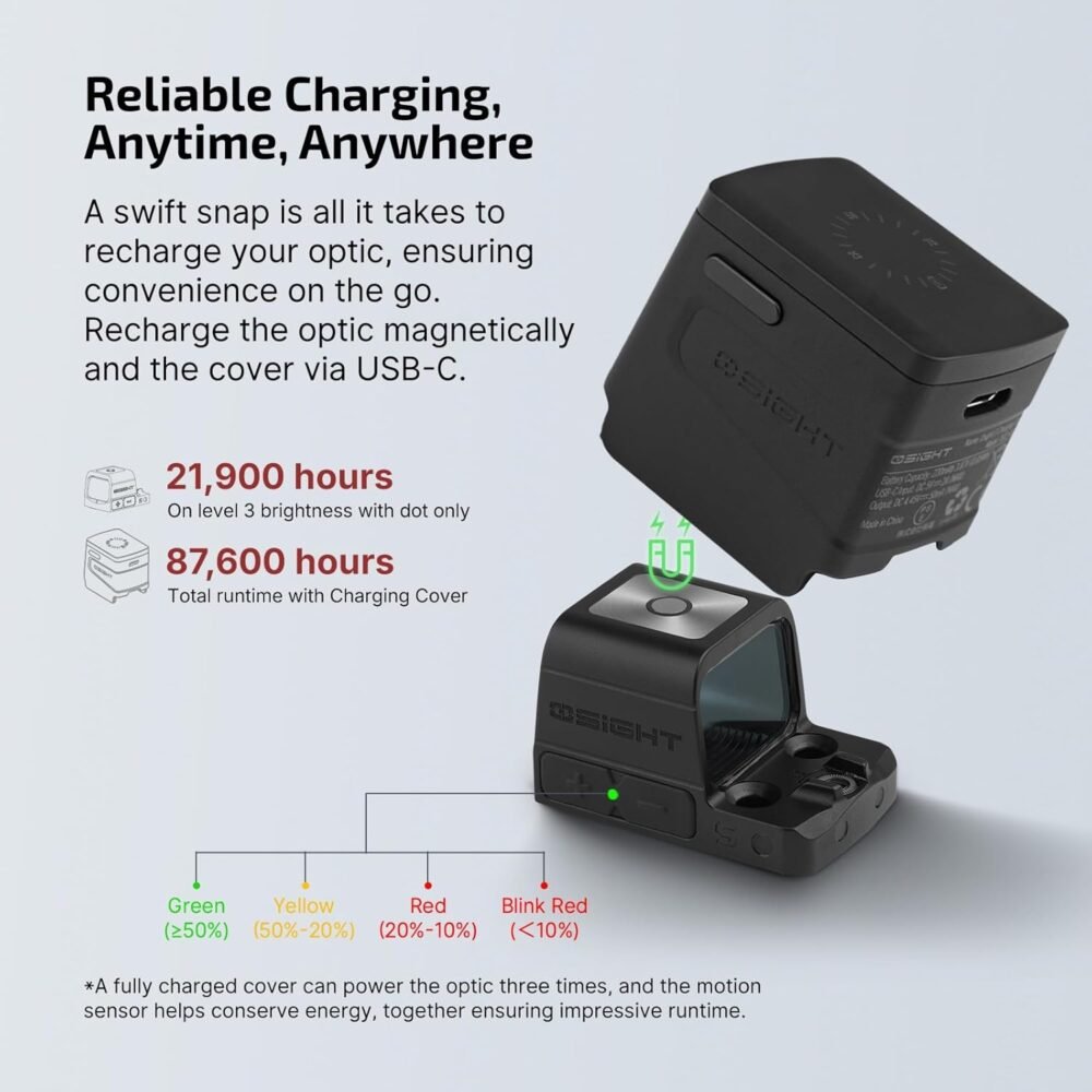 OLIGHT Osight S Red Dot Sight - Black
