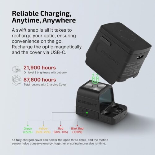 OLIGHT Osight S Red Dot Sight - Black