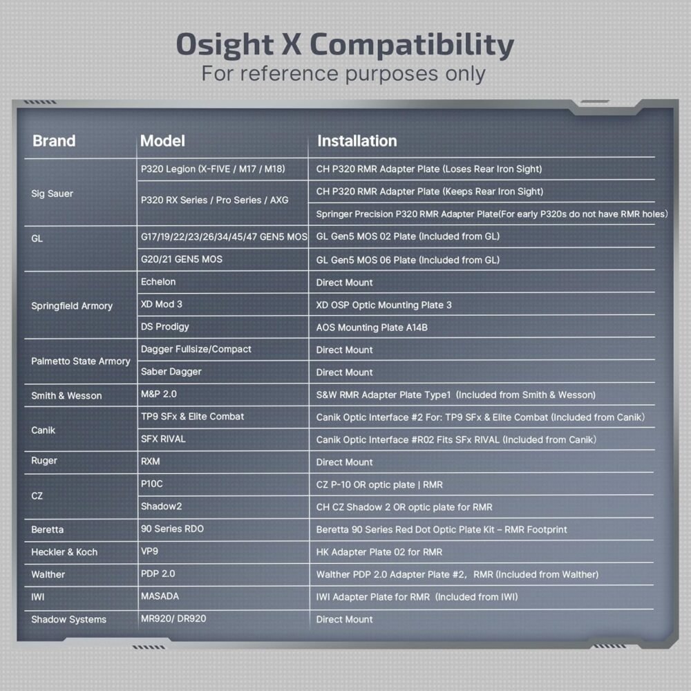 OLIGHT kolimátor Osight X - Black