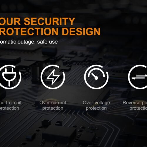 FENIX ARE-A4 Charger (Li-ion, NiMH) - Black