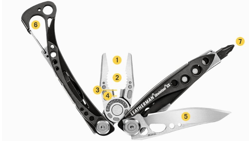 Leatherman Multitool SKELETOOL(R) CX - Grey