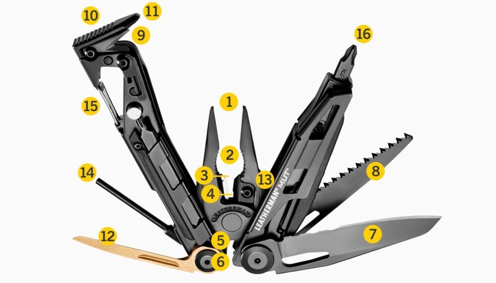 Leatherman multitool MUT BLACK - Black