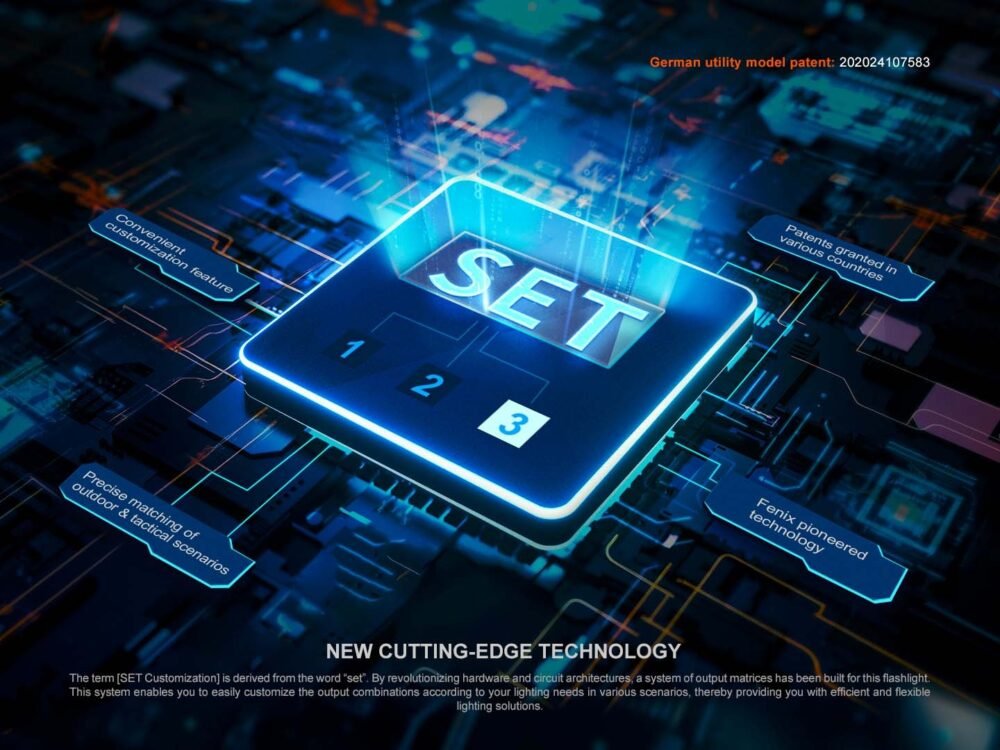 FENIX Rechargeable LED Flashlight PD35R ACE, 2000 lm  - Black