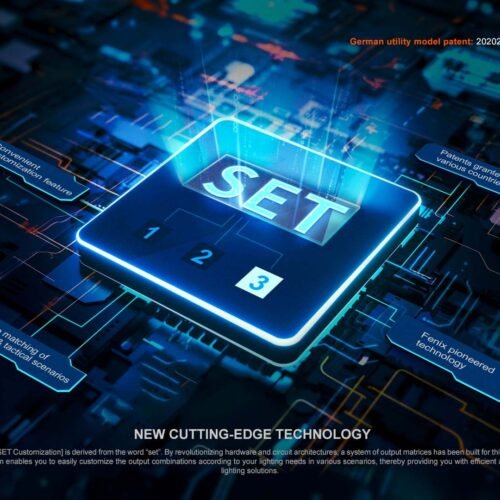 FENIX Rechargeable LED Flashlight PD35R ACE, 2000 lm  - Black