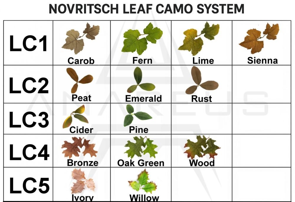 Novritsch LEAF CAMO 3D Leaves LC4, 50 pcs - Bronze