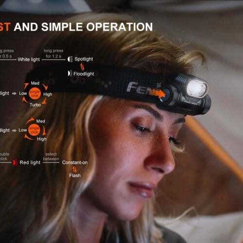 FENIX HM55R Rechargeable Headlamp, 1200 lm - Black