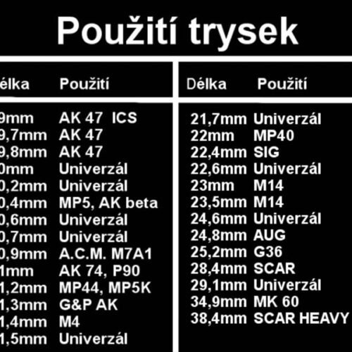 nozzle with single o-ring