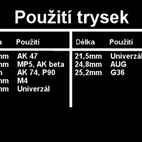 NBU nozzle with single o-ring