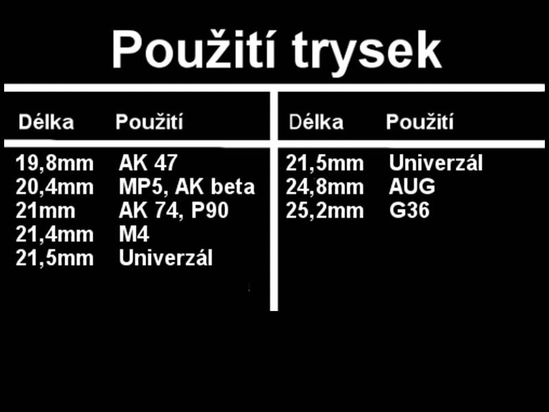 NBU nozzle with single o-ring
