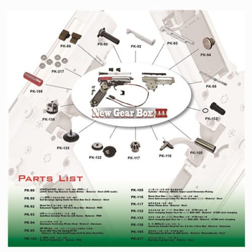 LCT TX-MIG AEG ( New Gearbox III Version )