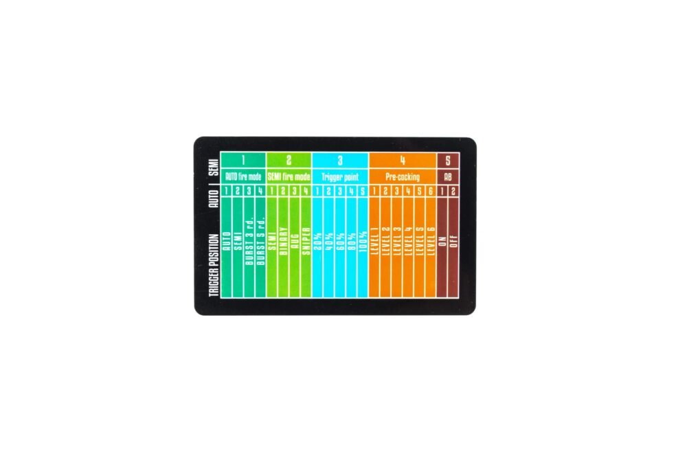 SA HAL(TM) ETU V2 Processor Unit - Rear Wiring