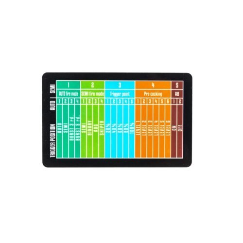 SA HAL(TM) ETU V2 Processor Unit - Rear Wiring