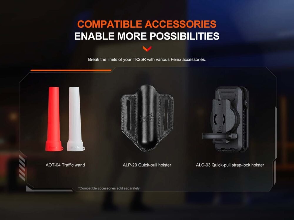 FENIX TK25R Rechargeable LED Torch, 3600 lm - Black