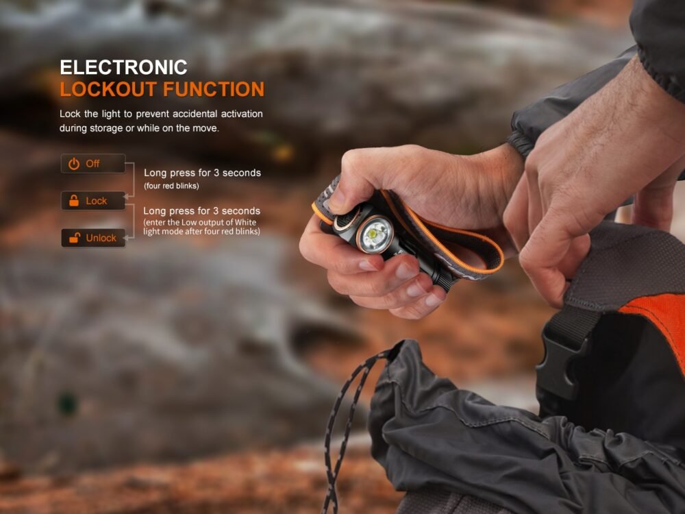 FENIX HM23 V2.0 Headlamp, 300 lm - Black