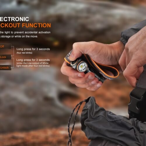 FENIX HM23 V2.0 Headlamp, 300 lm - Black