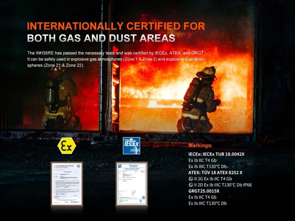 FENIX WH35RE ATEX Rechargeable Headlamp, 280 lm - Black