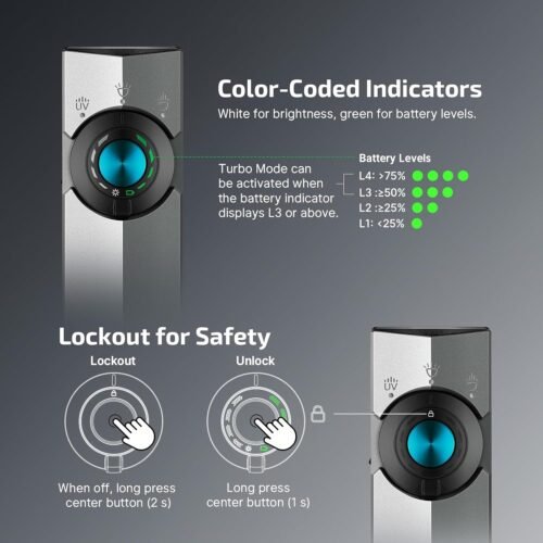 OLIGHT ArkPro Class 3R CW Rechargeable Flashlight, 1500 lm - Green