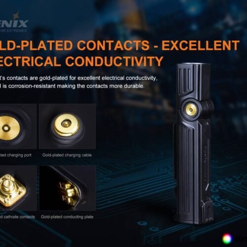 FENIX WT25R LED flashlight, 1000 lm - Black