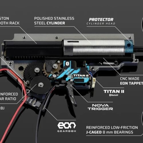 GATE Completed EON CNC Gearbox and TITAN II Bluetooth(R) EXPERT V2 (1.8 J) - Rear Wiring