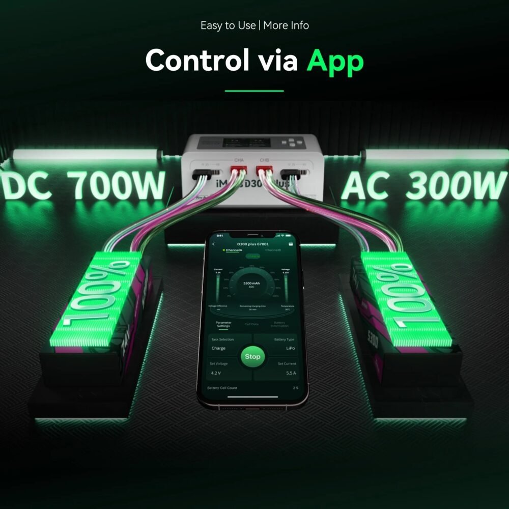 80635 Gens ACE iMars D300 Plus AC / DC Smart Charger – Black